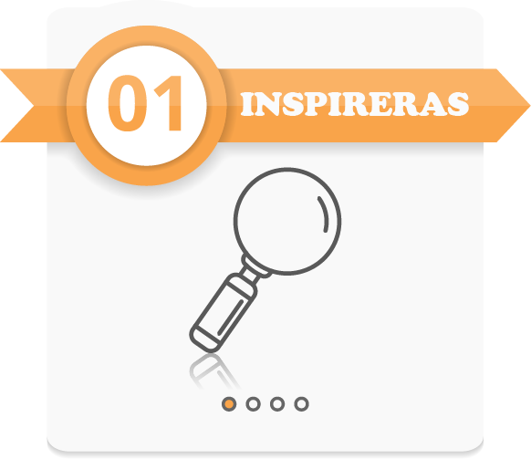 Inspireras av resor till bali